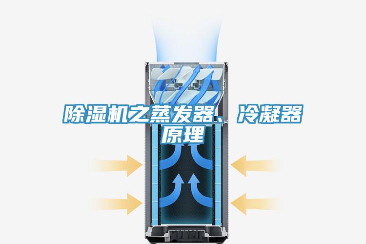 除濕機之蒸發器、冷凝器原理