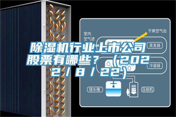 除濕機(jī)行業(yè)上市公司股票有哪些？（2022／8／22）